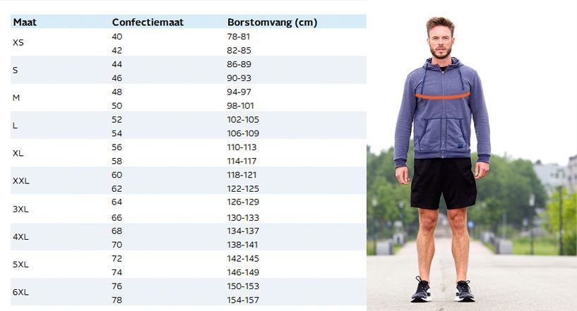 Ounce Benodigdheden gesmolten Bereken je maten - Shootz